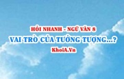 Vai trò của tưởng tượng trong tiếp nhận tác phẩm văn học? Ngữ Văn lớp 8